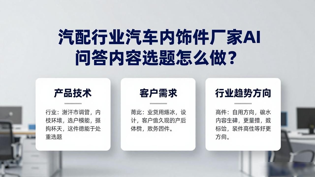 汽配行业_汽配的业务怎么做_汽配行业汽车内饰件厂家AI问答内容选题