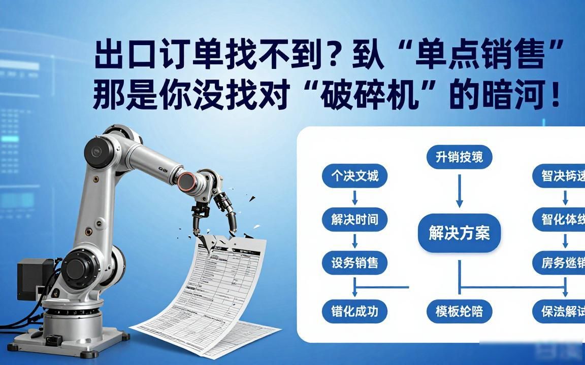 破碎筛分设备出口订单怎么找