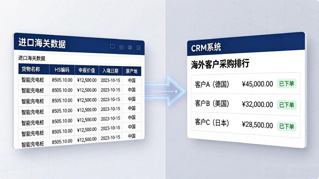 乙肝患者可以吃茄子吗_充电桩国际客户开发_脸上长黄褐斑看什么科