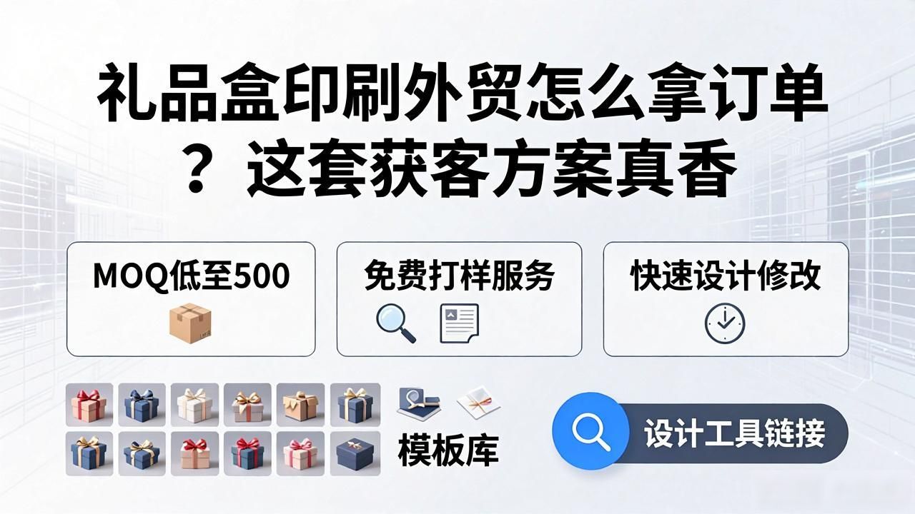 礼品盒印刷外贸获客方案_礼品盒外贸怎么样_礼品盒印刷公司