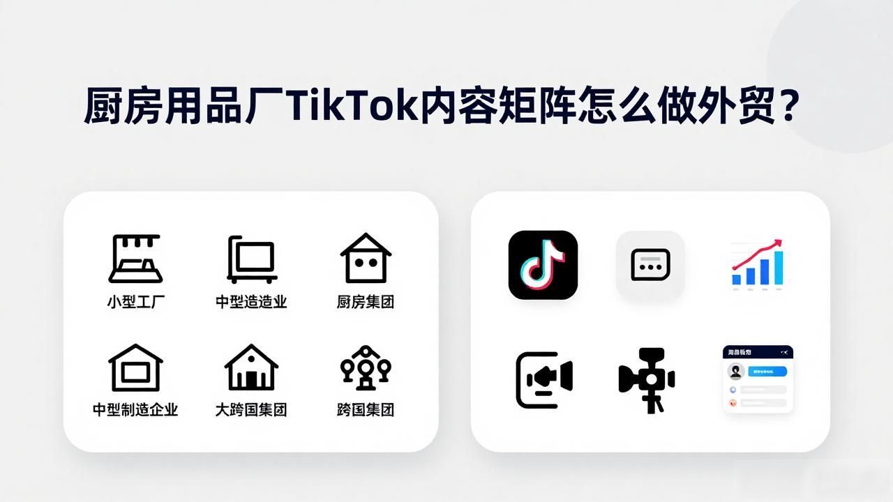 厨房用品厂TikTok内容矩阵怎么做外贸_帽子厂做帽子厂流程_厨房不锈钢用品