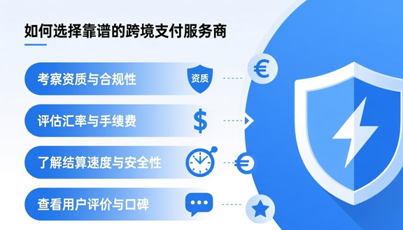 熊猫跨境