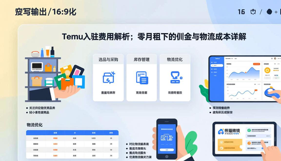 跨境电商