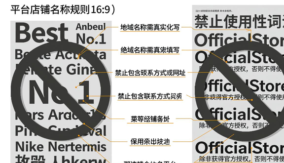 跨境电商平台