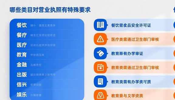 怎么注册tiktok海外账号