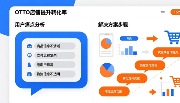 熊猫跨境平台