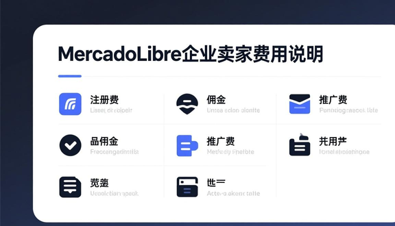 跨境电商