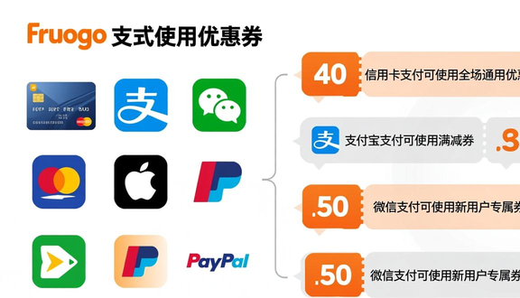 跨境电商