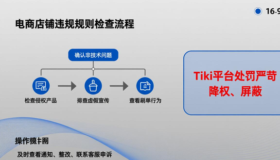 熊猫跨境