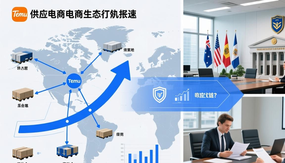 跨境电商