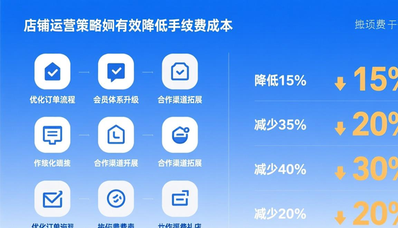 跨境电商平台