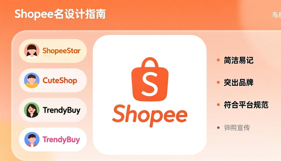 虾皮跨境电商app下载