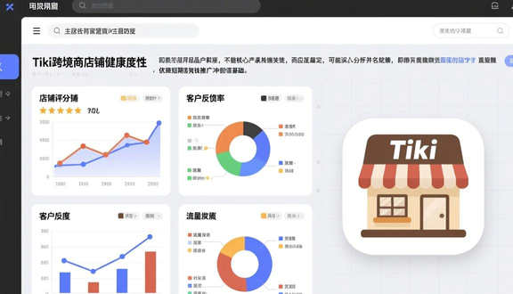 跨境电商平台
