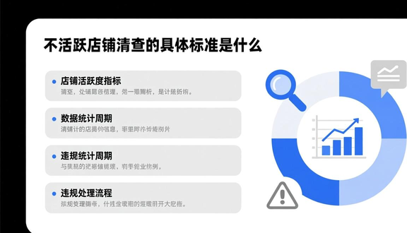 跨境电商