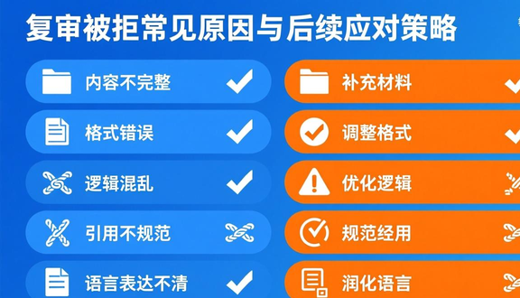 跨境电商平台