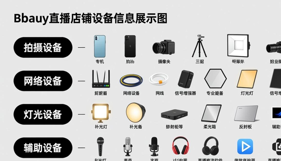 跨境电商