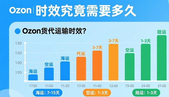 熊猫跨境