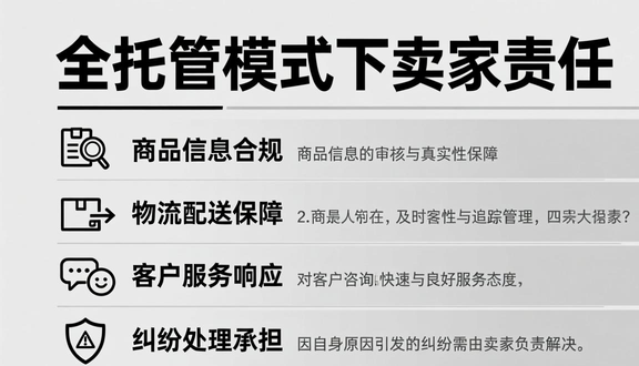 temu跨境电商