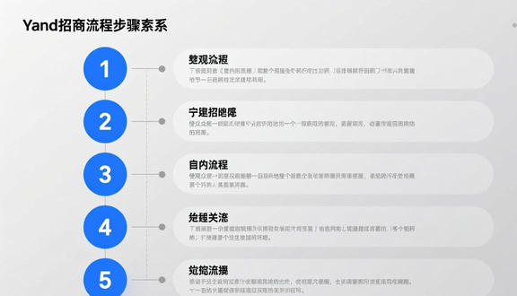 yandex跨境电商