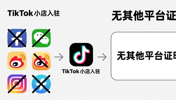 tiktok汽车广告