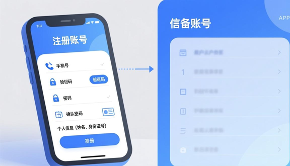 跨境电商平台