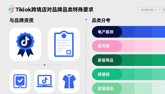 国内用户怎么注册tiktok