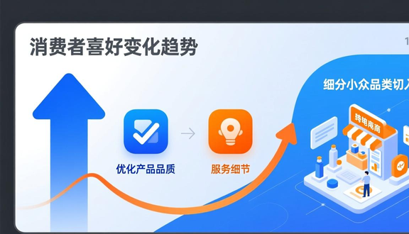 熊猫跨境平台