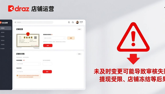 跨境电商