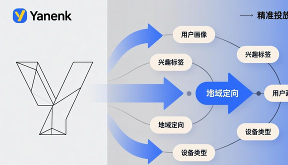 跨境电商平台