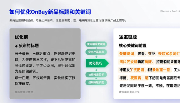 熊猫跨境