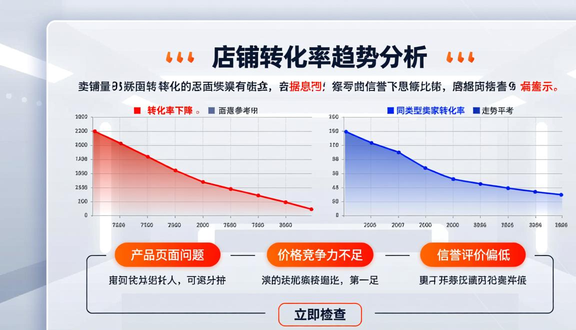 熊猫跨境