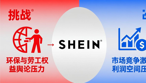 跨境电商平台
