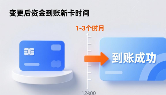 跨境电商平台
