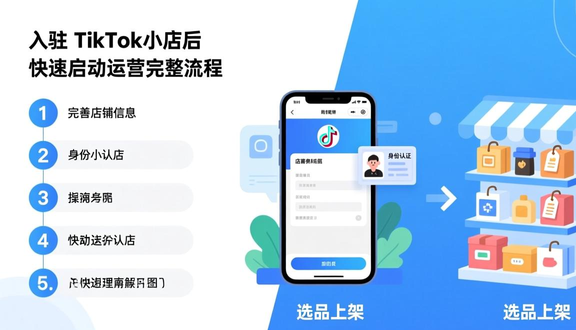 国外tiktok广告账户充值