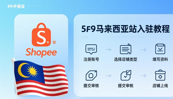 虾皮跨境电商开店流程及费用