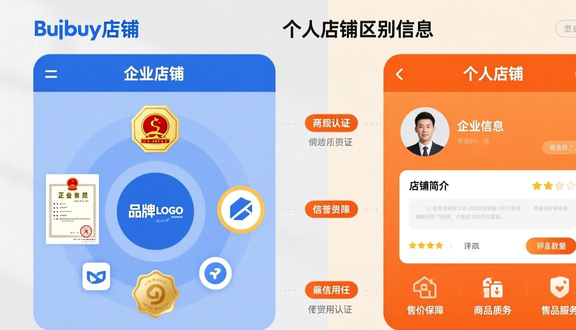 熊猫跨境平台