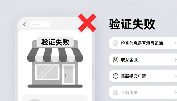 跨境电商平台