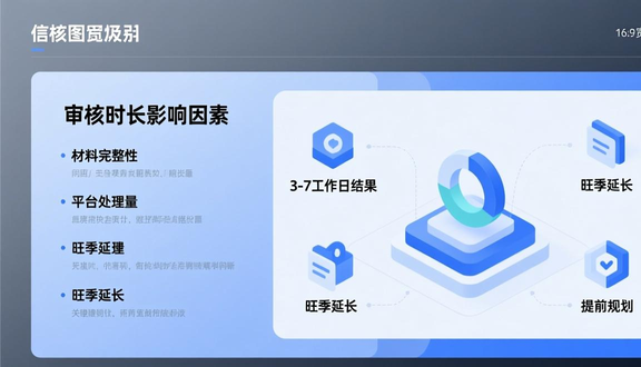 跨境电商平台