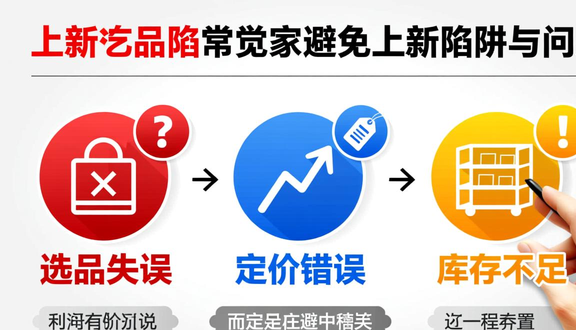 熊猫跨境