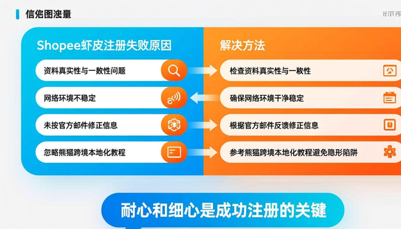 虾皮官方网站