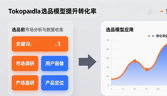 tokopedia跨境电商