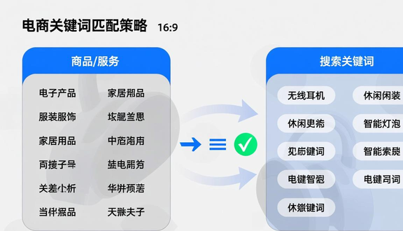 熊猫跨境平台