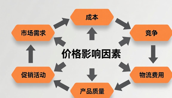 熊猫跨境
