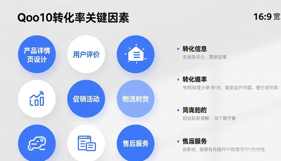 跨境电商平台