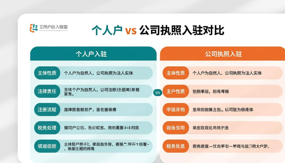 入驻韩国tiktok小店