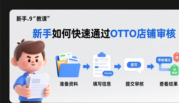 跨境电商平台