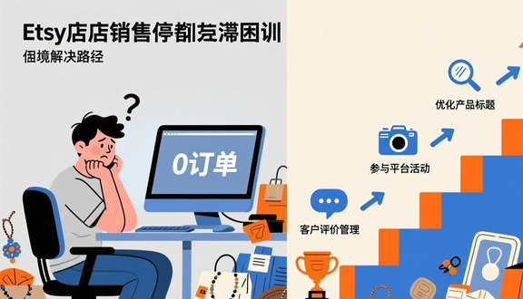 熊猫跨境