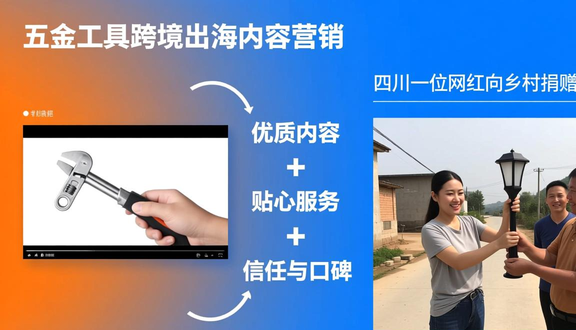 跨境电商