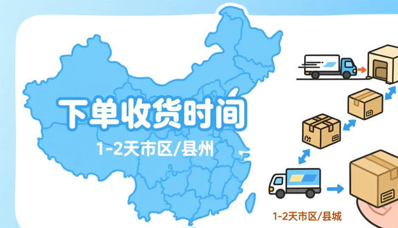 熊猫跨境