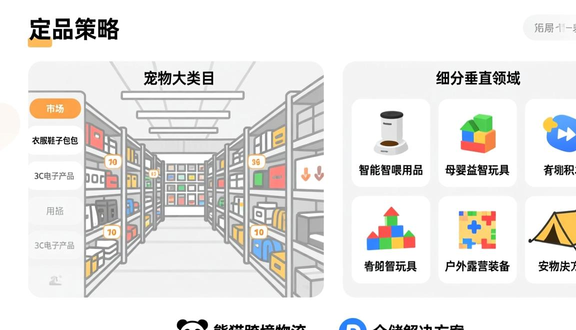跨境电商